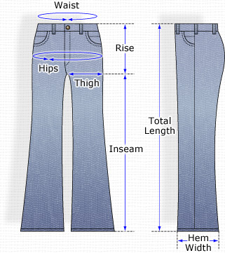 Taking Measurements - Pants | BestLife Japan